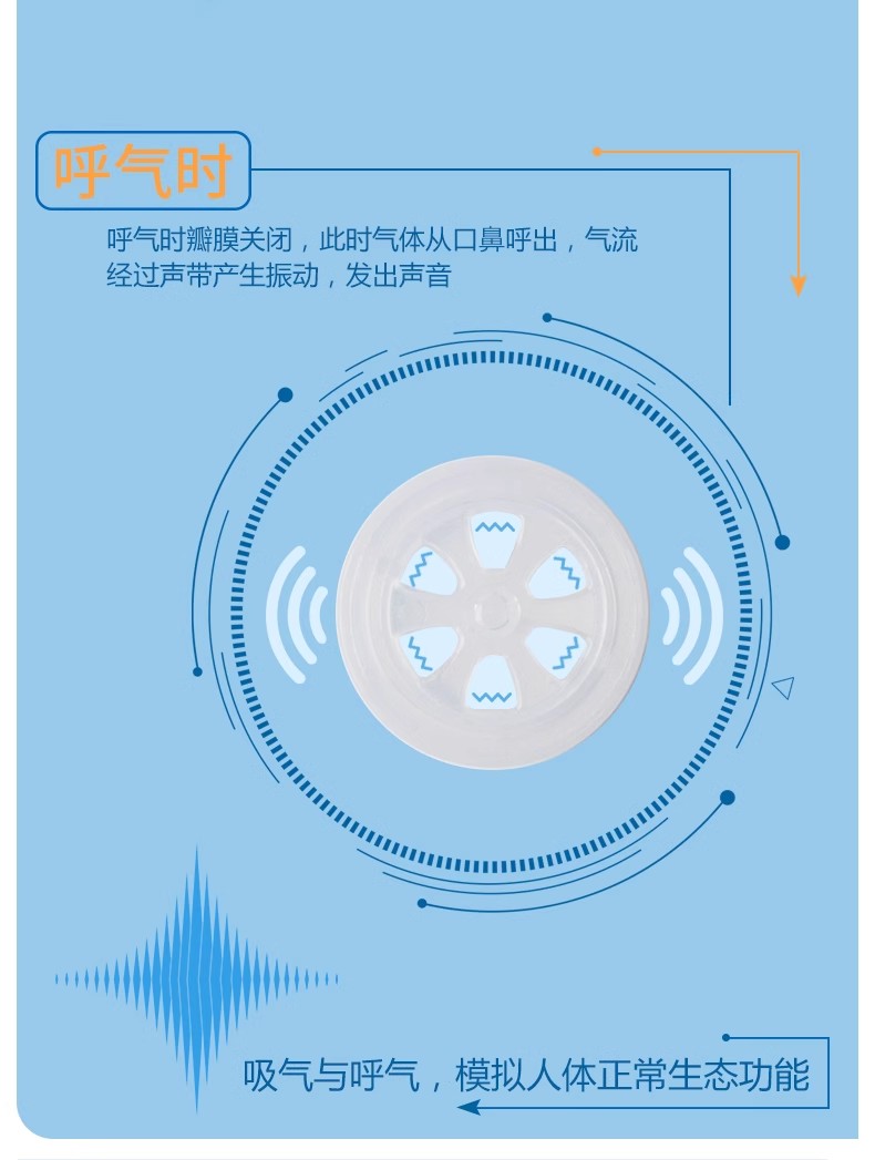 山东威阳说话瓣膜语音阀气管插管固定器源头生产厂家(图4)