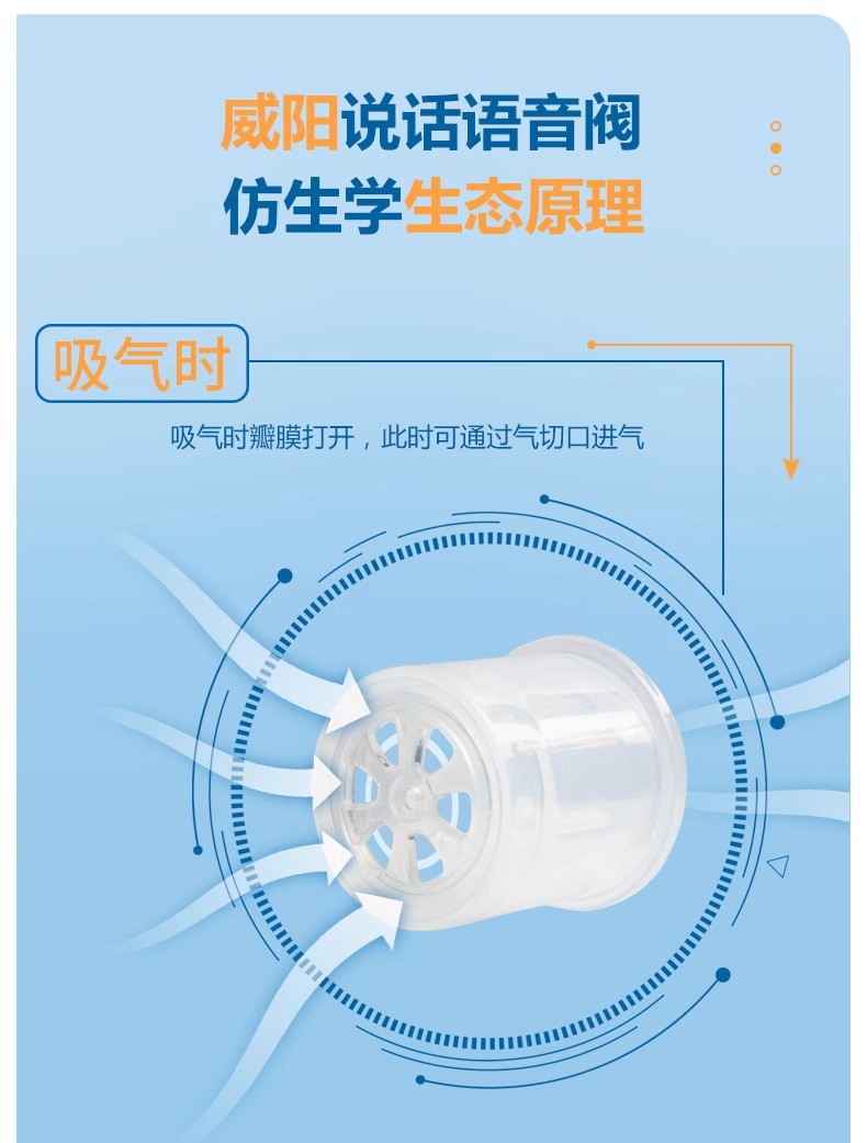 说话瓣膜语音阀(图3)