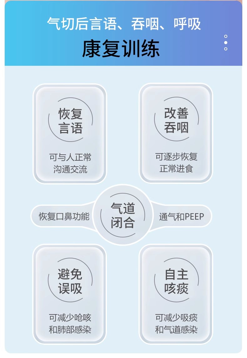 说话瓣膜语音阀(图2)